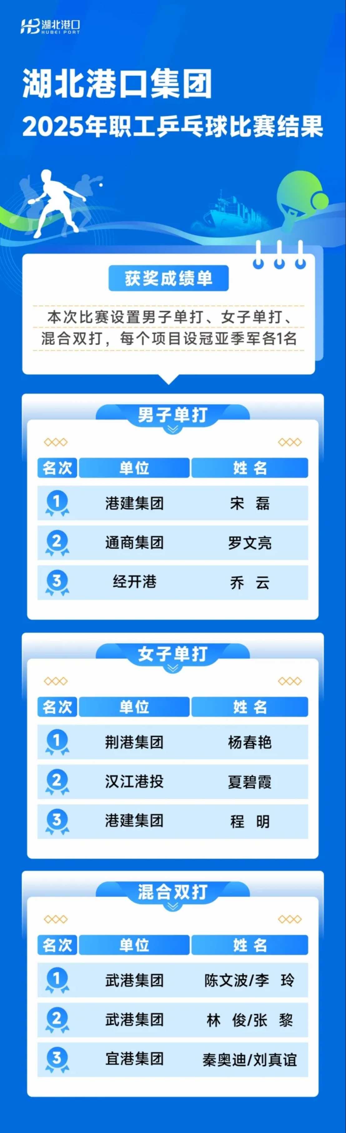 英国·威廉希尔(WilliamHill)中文官方网站